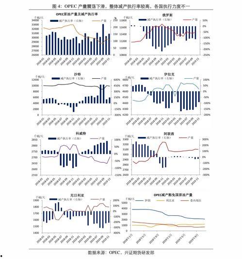 伊利最新爆料新闻视频,揭秘乳业巨头背后的秘密与挑战  第2张 伊利最新爆料新闻视频,揭秘乳业巨头背后的秘密与挑战  第2张